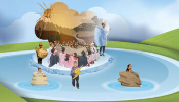 Ο Κύκλος του Νερού