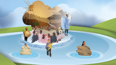 Ο Κύκλος του Νερού